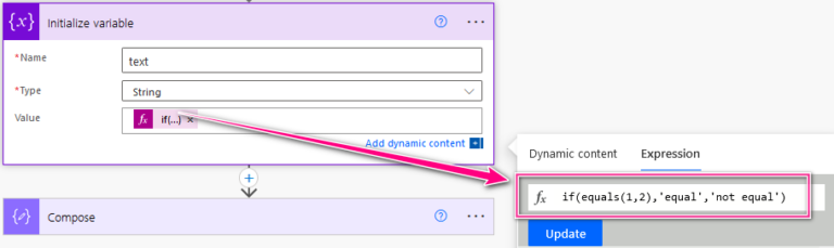 The Power Automate If Expression Guide Many Examples